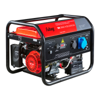 Бензиновый генератор Fubag BS 3500 A ES DUPLEX 4-х тактный фото