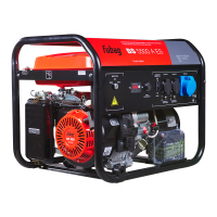 Бензиновый генератор Fubag BS 5500 A ES 4-х тактный фото