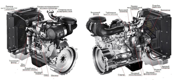 Дизельный генератор ТСС АД-64С-Т400-1РМ20 (Mecc Alte) 016286 4-х тактный фото