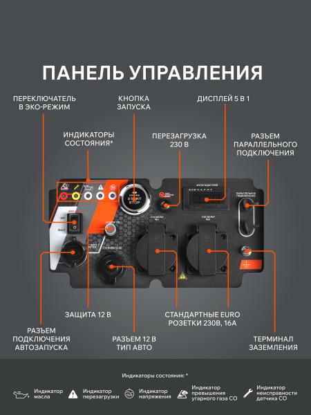 Бензиновый инверторный генератор PATRIOT iGX 4000 AWSP бесшумный фото