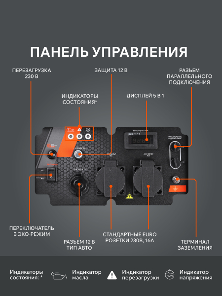 Бензиновый инверторный генератор PATRIOT iGX 4000 W бесшумный фото