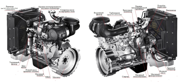 Дизельный генератор ТСС АД-50С-Т400-1РМ20 (Mecc Alte) 016283 стационарный фото