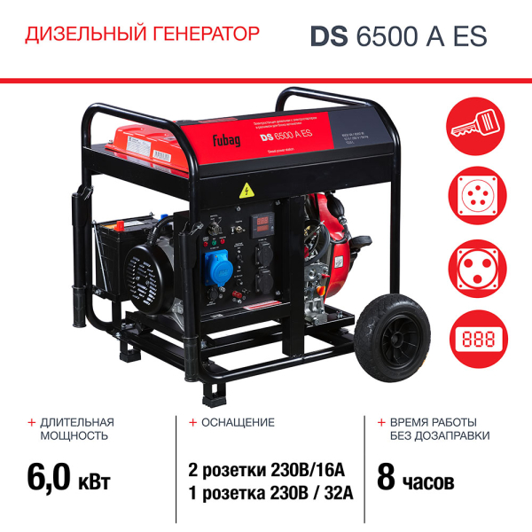 Дизельный генератор Fubag DS 6500 A ES 646233 асинхронный фото