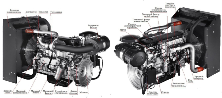 Дизельный генератор ТСС АД-240С-Т400-1РМ20 (Mecc Alte) фото