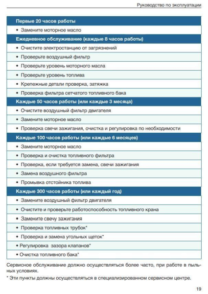 Бензиновый генератор ТСС SGG 2800EN синхронный фото