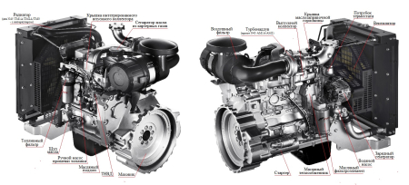 Дизельный генератор ТСС АД-64С-Т400-1РМ20 (Leroy Somer) фото